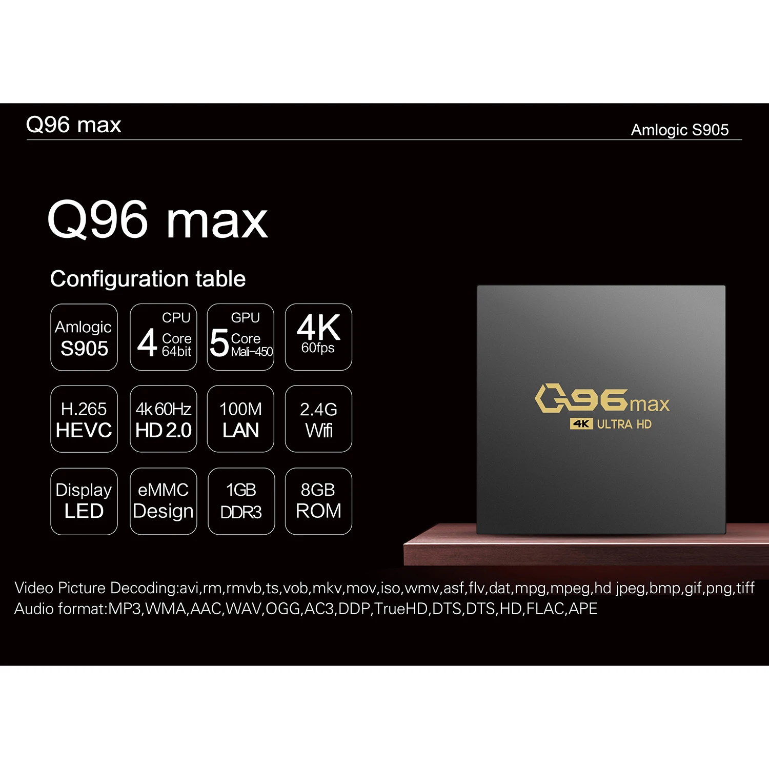 Q96 MAX Smart TV Box 2.4G WIFI Set-top Box Android 10.0 Media Player Android Quad Core Smart TV Box Media Player