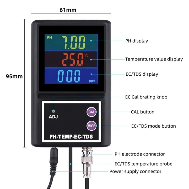 High Tech Swimming Pool or Aquarium Automatic Digital Pool Ph Controller Auto PH/TDS/EC/Temp Meter