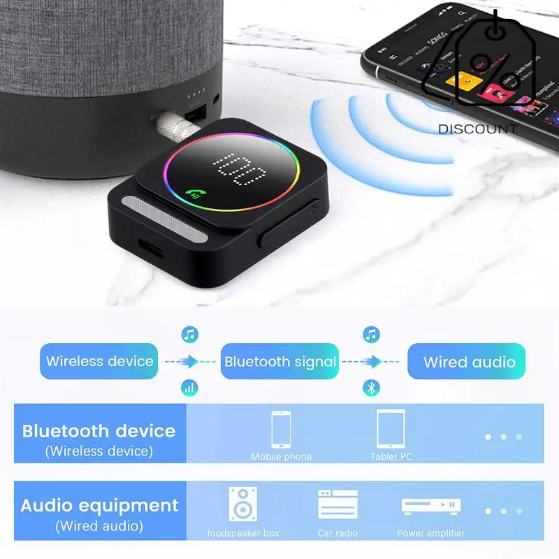 ABMF-Bluetooth 5.3 Adattatore per auto AUX Ricevitore audio Bluetooth Cancellazione Adattatore musicale per auto Microfoni incorporati Vivavoce
