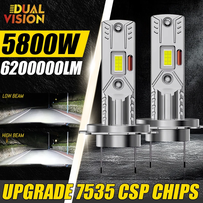 H7 H4 H1 Led Canbus…