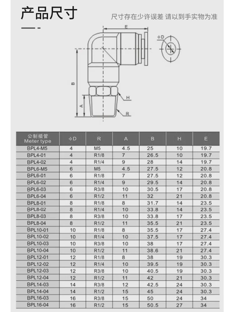 PL APL BPL4/6/8/10/12/16-M5/01/02/03/04