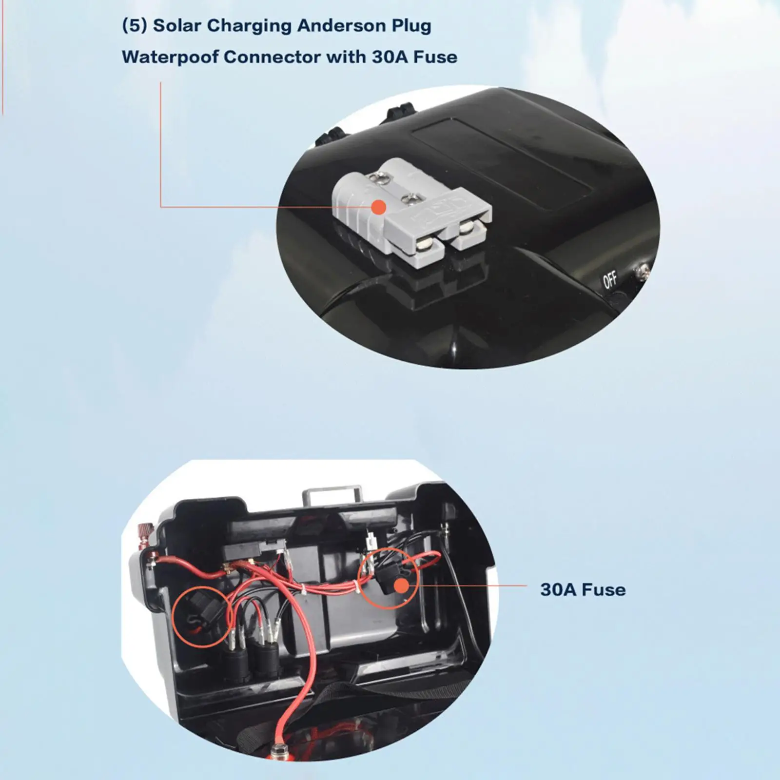 Battery Storage Box with Strap Portable Multifunction Lightweight Organizer for Cars Suvs Boat Automotive Trolling Motor