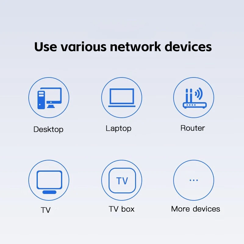 Beznarzędziowe złącze Cat7 RJ45 Beznarzędziowe ekranowane wtyczki końcowe wielokrotnego użytku Ekranowane Ethernet do kabla Ethernet