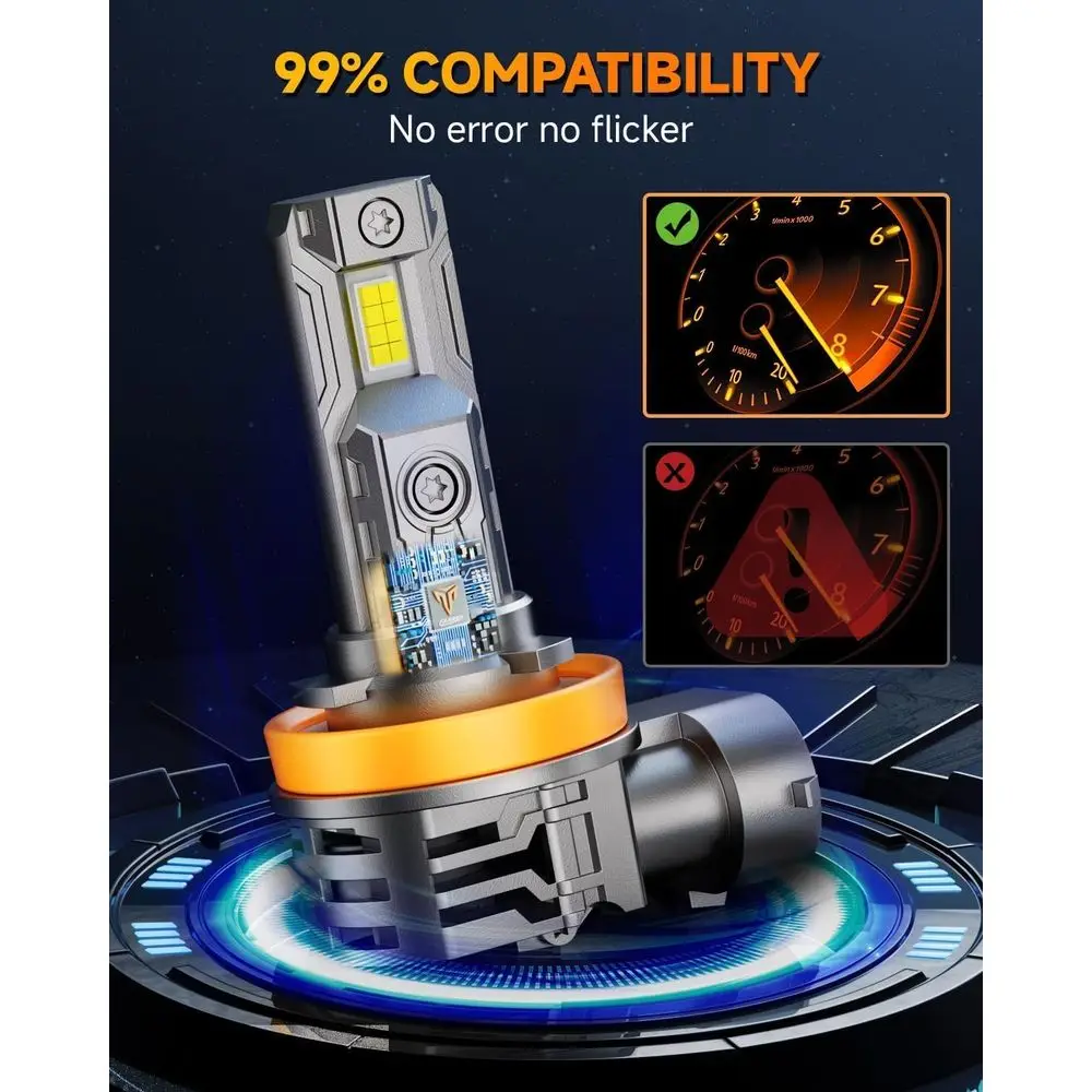 Upgraded H11/H9/H89005/HB3 Combo Light Bulbs, 10000LM 10x Brighter 6500K, Cooling Fan, Mini Size, CANBUS Compatible, Plug and Pl