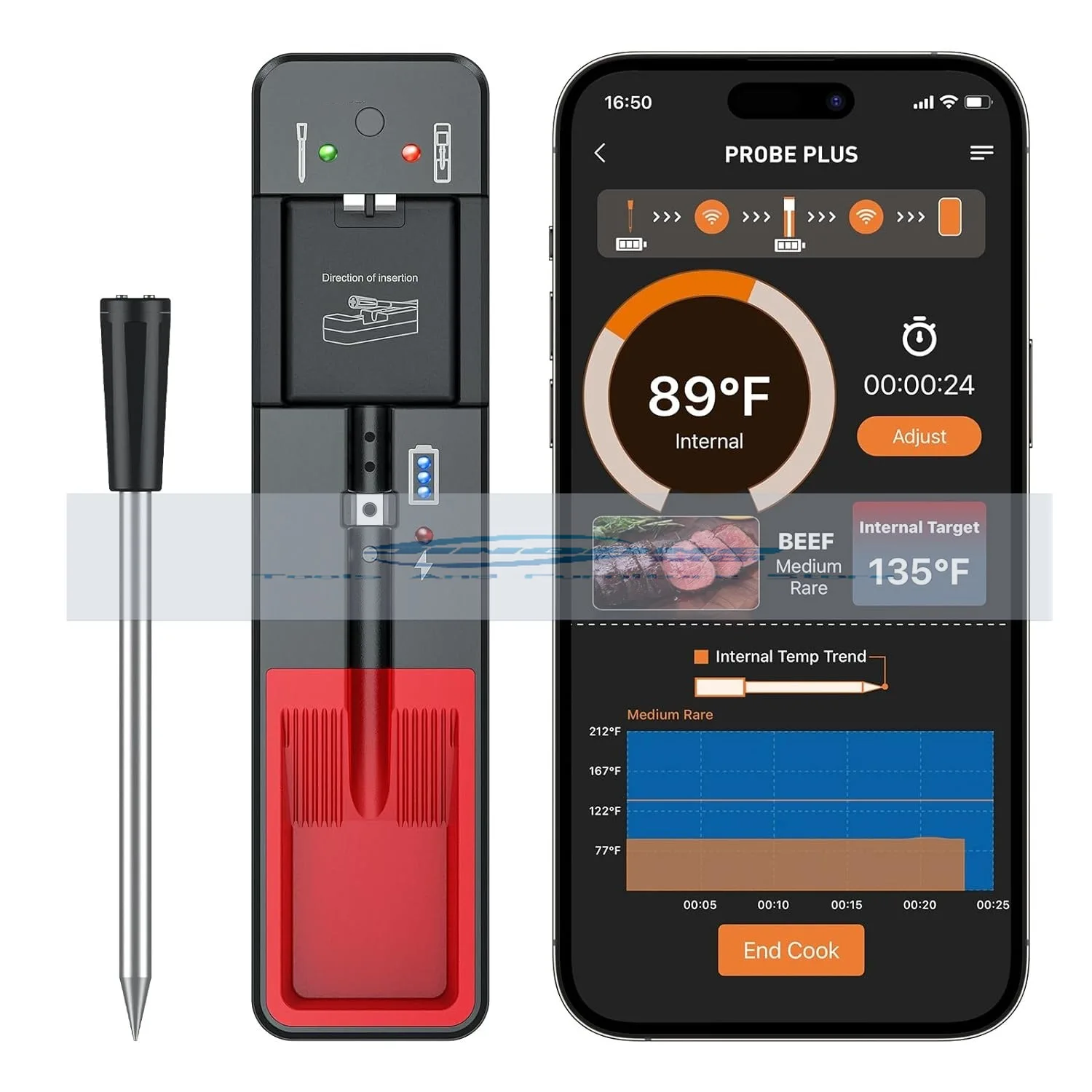 

Smart Wireless Bluetooth Barbecue Barbecue Thermometer Household