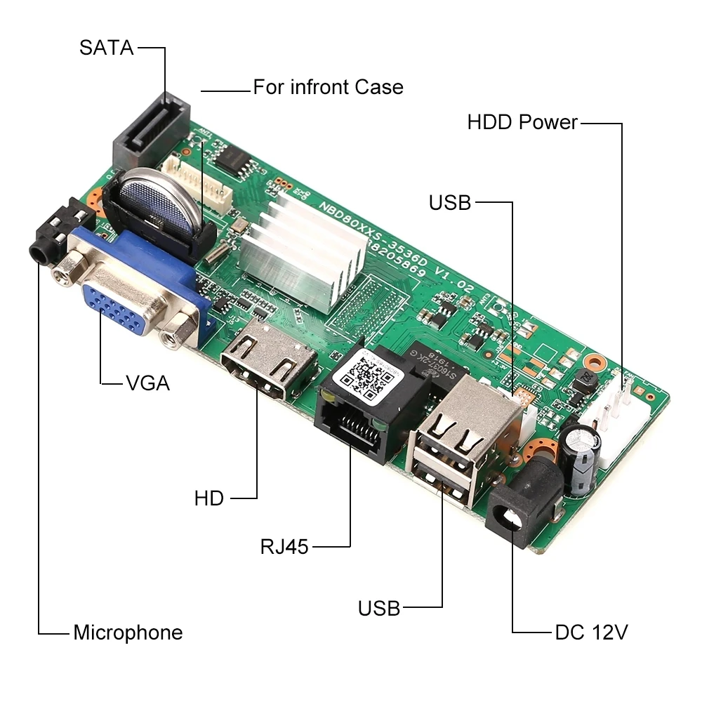 Imagem -03 - Nvr Módulo Pcb Rosto Detecção de Movimento Onvif Xmeye Rede Gravador de Vídeo Placa Mãe para 4mp Câmera ip 5mp 16ch H.265 Mais 5mp