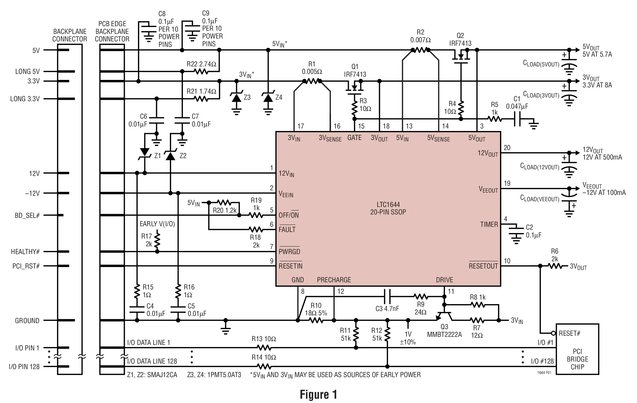 LTC1644 LTC1644CGN LTC1644IGN - CompactPCI Bus Hot Swap Controller