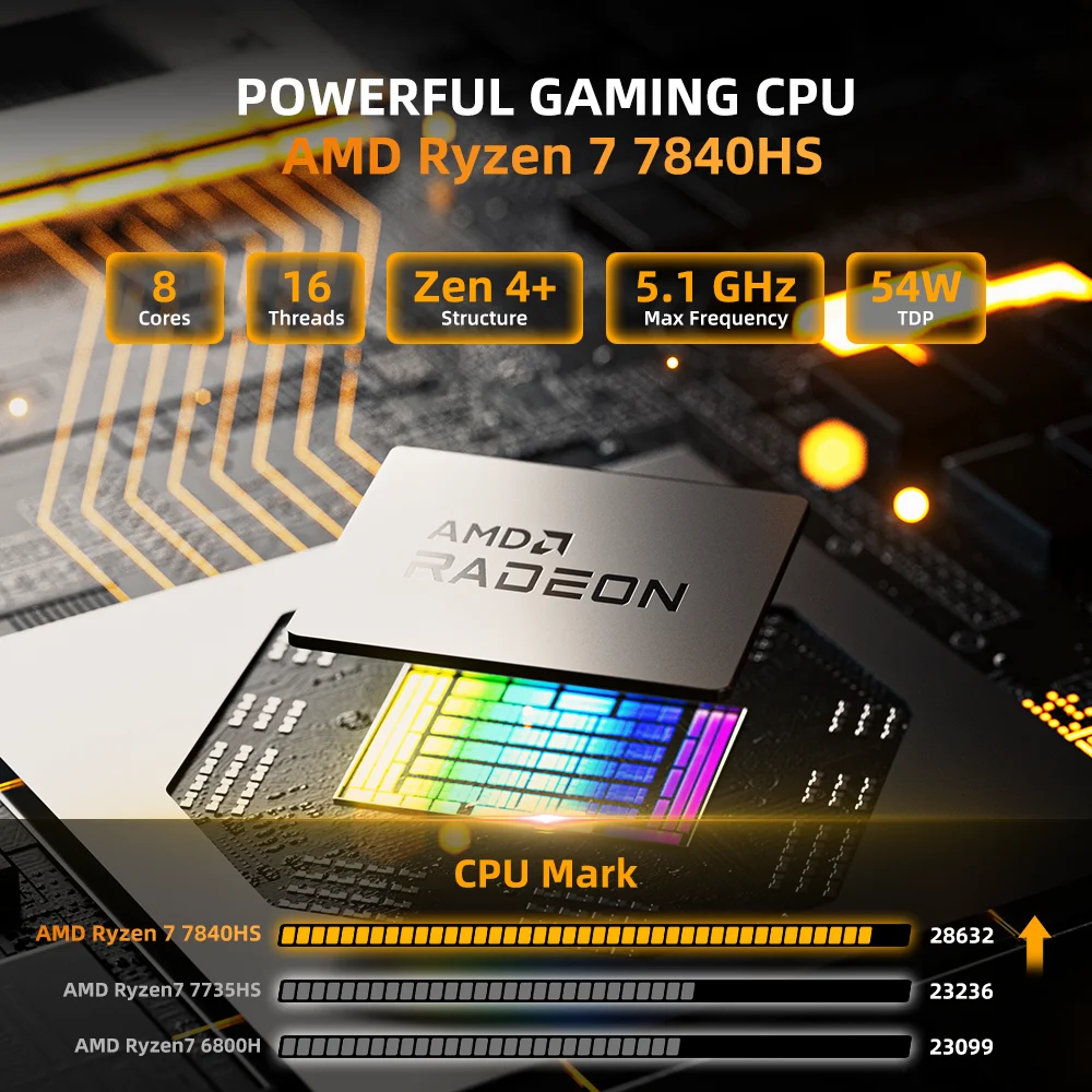 ZXIPC Mini PC AMD Ryzen 7 7840HS DDR5 M.2 NVME SSD Computadores de mesa com suporte para exibição HDMI 4K/WiFi6/USB3.2/Escritório