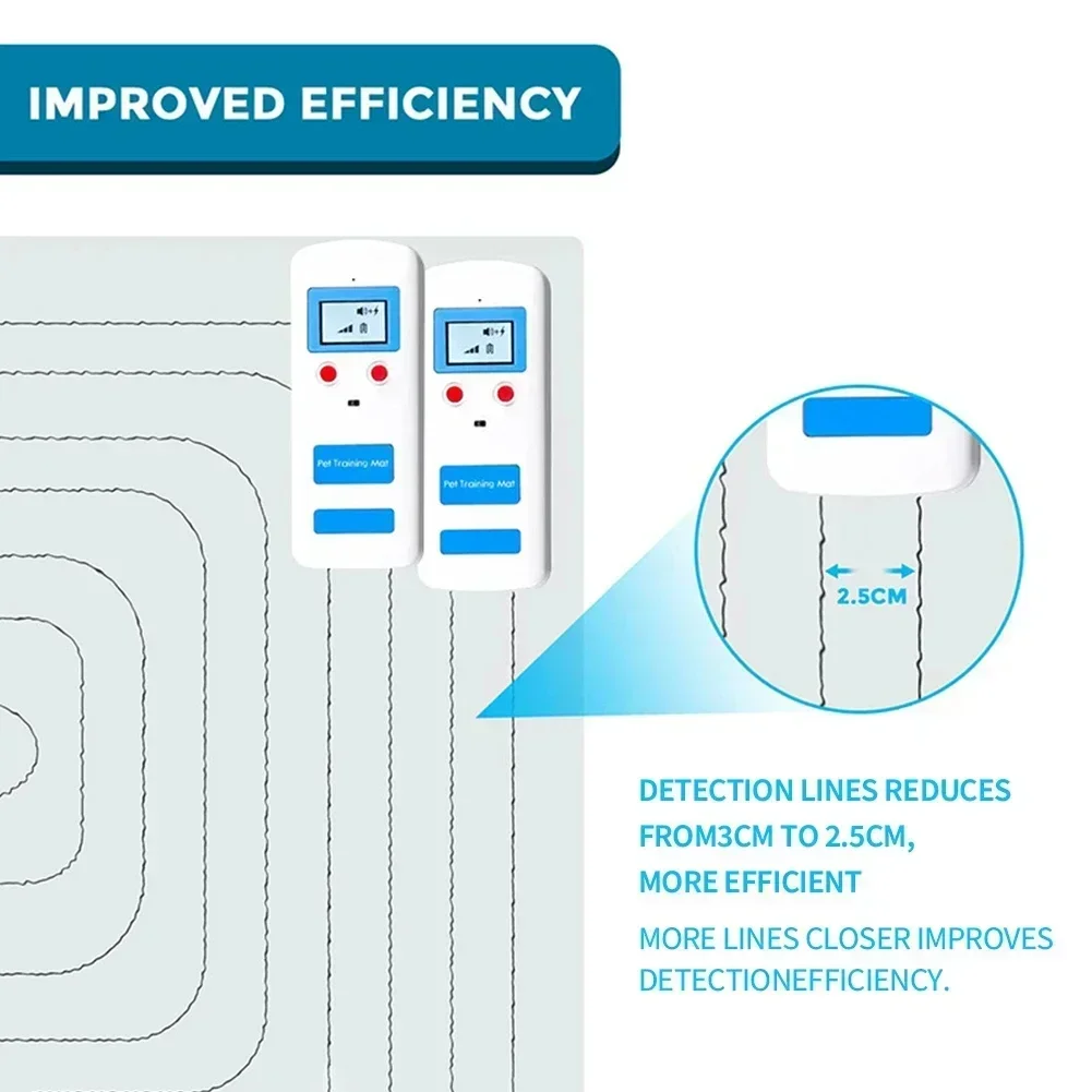 

Pet Training Carpet, Electrostatic Isolation Blanket, Cat Dog Repellent Mat, Prevent Pets Damage Protected Areas Pet Barrier Mat