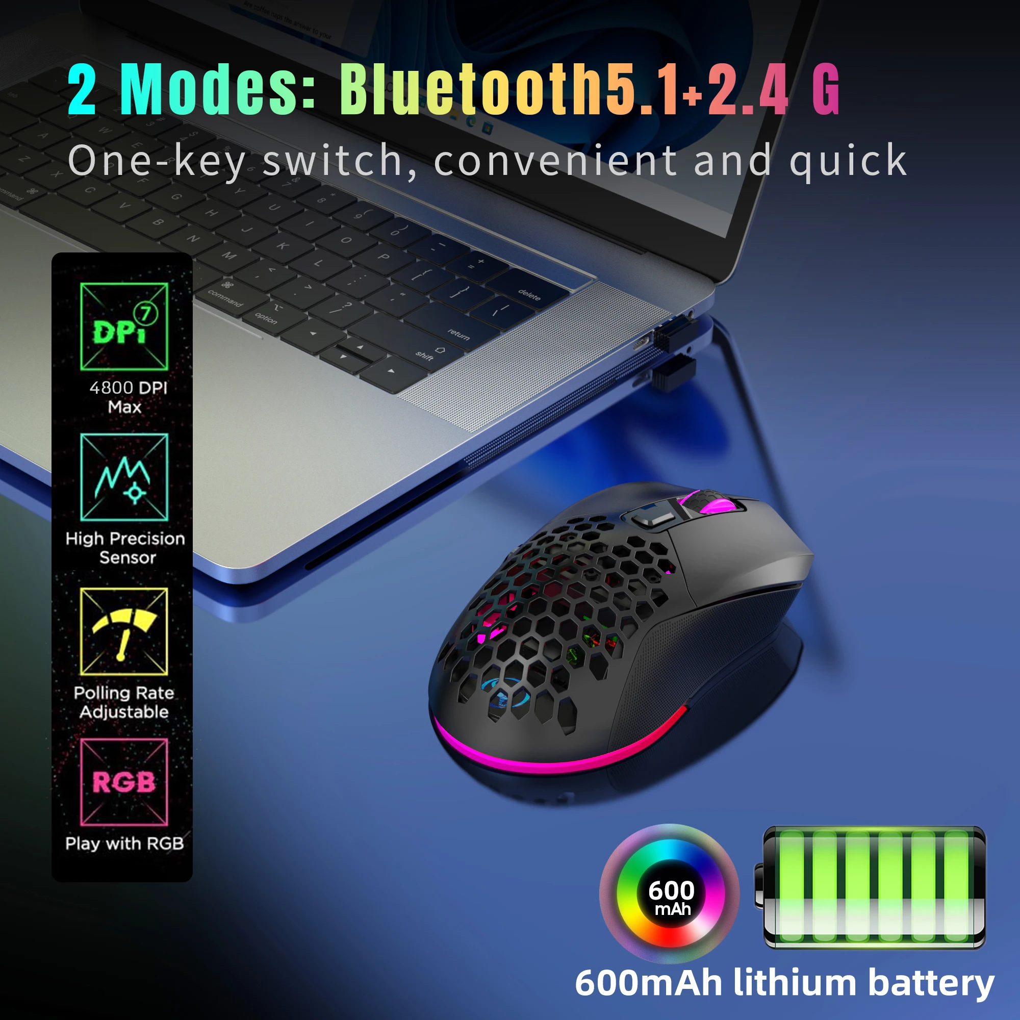Dual Mode Wireless Mouse 2.4G+BT5.1 Mouse Ergonomics Replaceable Cover 4800DPI RGB Backlight Mouse for Computer Laptop Tablet