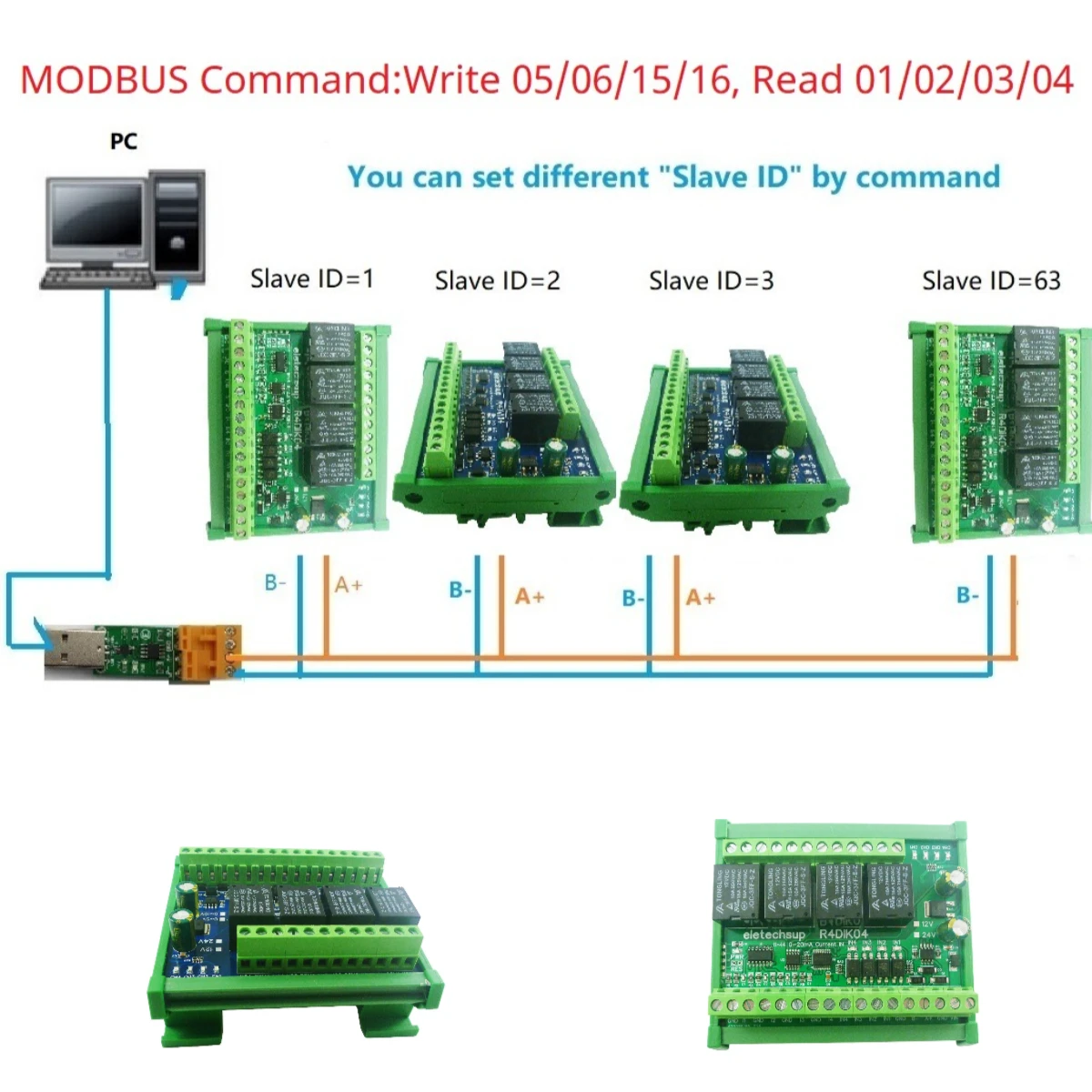 DC 12V/24V 4Ch 4AI-4DI-4DO 4-20MA 0-5V 0-10V Analog Digital Mixed IO Module Modbus RTU RS485 Relay Board Current Voltage ADC