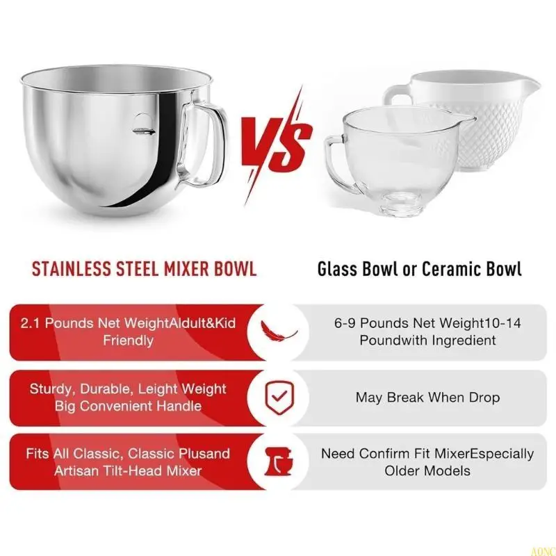 وعاء خلط حامل A0NC ملحق خلاط مناسب للخلاط الحامل #5