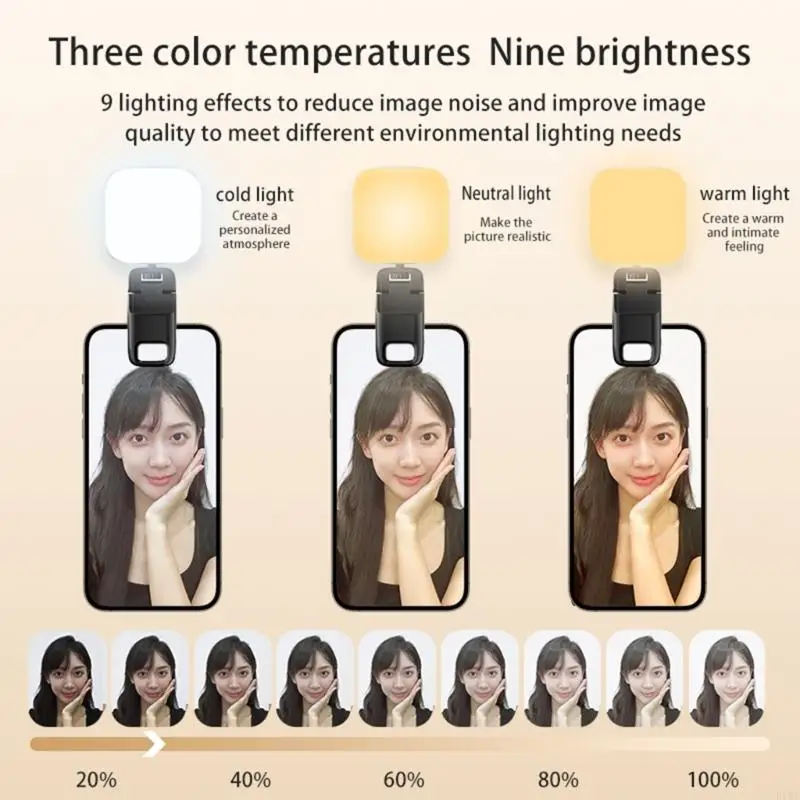 Phone Light with Clip 49 LEDs 9 Gear Brightness 2500-6000K Selfie Light 3 Mode 360 Degree Rotating Clip on Fill Light K1KF