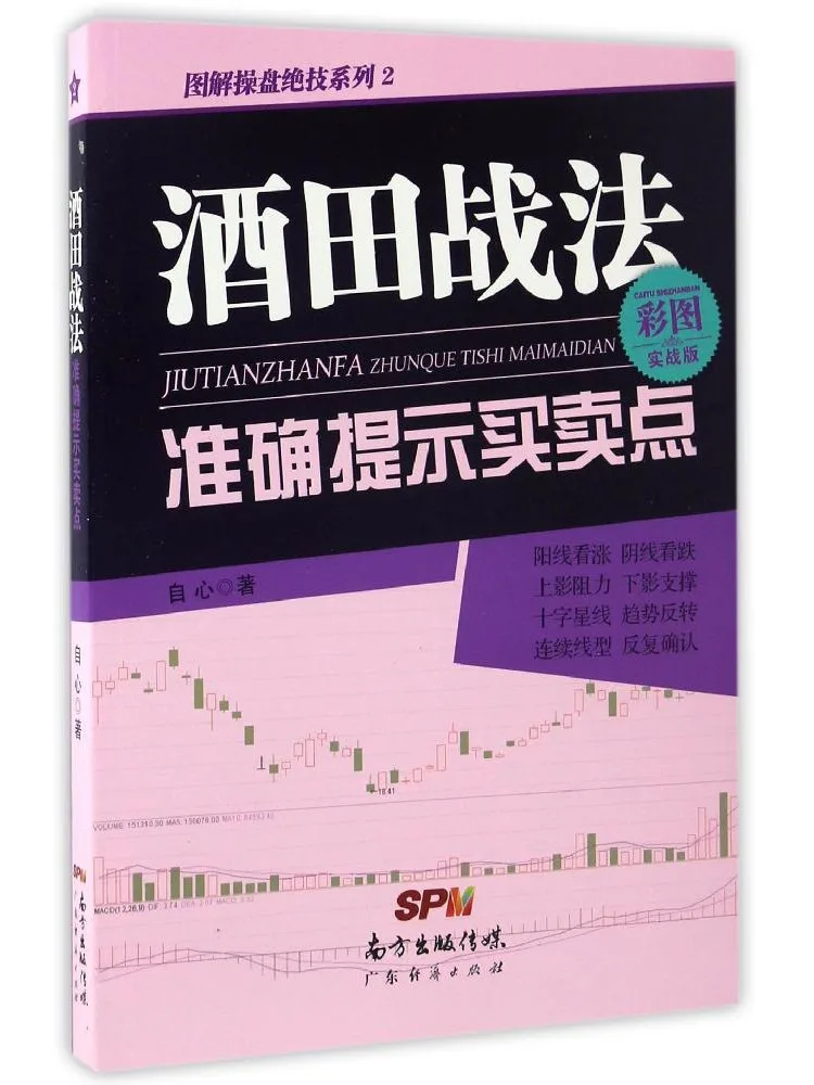 

Книга — Метод бойцовской подготовки Сакаты: точный индикатор для покупки и продажи акций