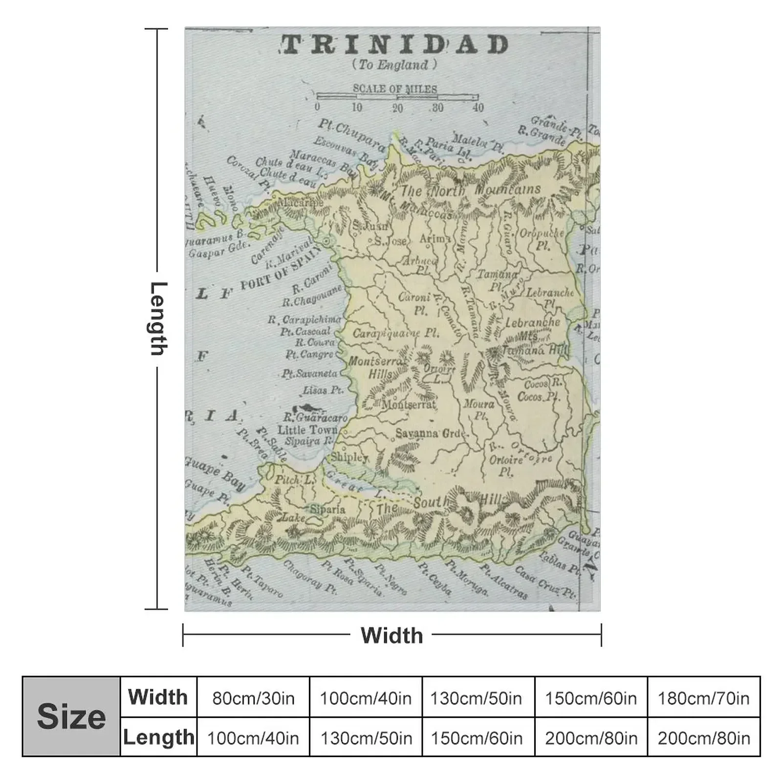 Vintage Trinidad Island Map (1901) Throw Blanket Giant Sofa Bed Fashionable Travel Sofa Quilt Retros Fashion Sofas Blankets