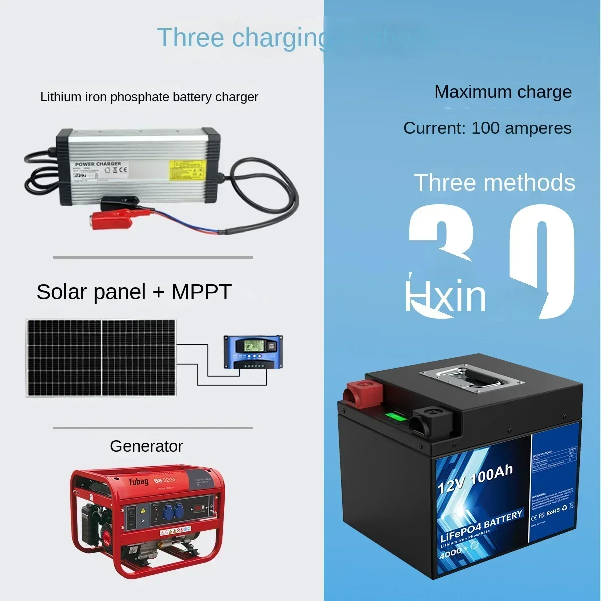 Bateria LiFePO4 com Built-in BMS, Bateria De Fosfato De Ferro De Lítio, Adequado Para Armazenamento De Energia RV, Energia Solar, 12V, 100Ah