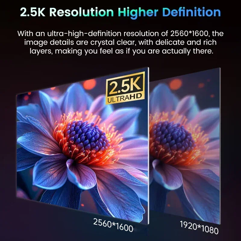 16 Inch 2.5K 240Hz MiniLED Portable Monitor 2560*1600 1200Nit 100