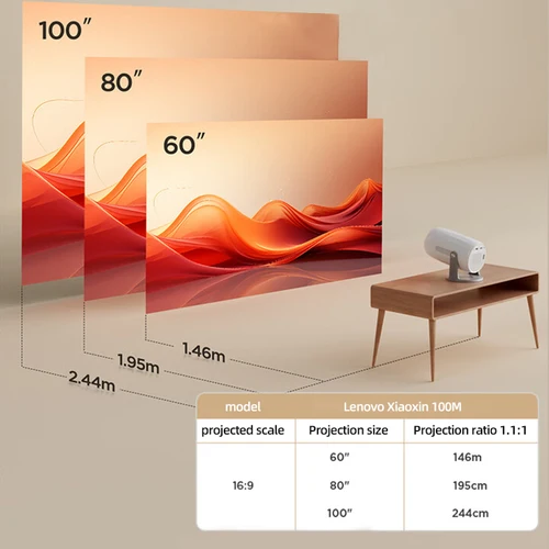 Imagen 2 del producto Proyector portátil Lenovo Xiaoxin 100M Ultra HD 680ANSI vídeo de cine en casa al aire libre proyectores de haz 1920*1080p 4k