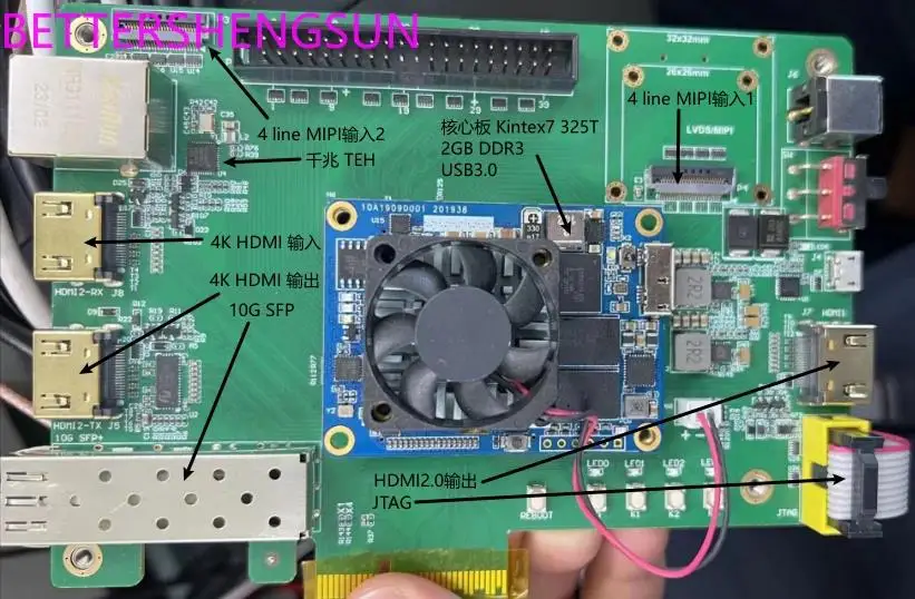 FPGA Development board High-end image processing MIPI 4K USB3.0 video processing development board