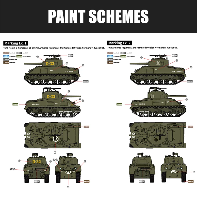 BORDER Kit de modelo de tanque ensamblado de plástico BT-056 Sherman M4A1 finales de 1/35