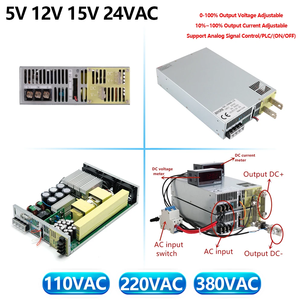 1500~8000W Switching Power Supply Input 220V to 5V12V15V24V DC Power 0-5v analog signal PLC control output voltage or current