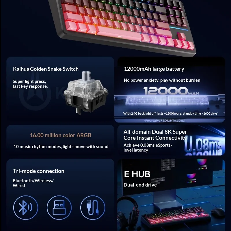 Eweadn X87 Wireless Mechanical Keyboard Tri Mode Argb Backlit 12000mah Gaming Esports Bluetooth Wired 24g Silent Ultra Office