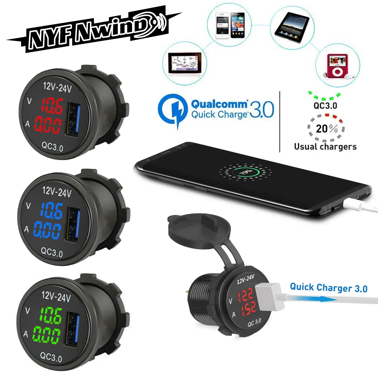 QC3.0 Autoladegerät mit Voltmeter und Amperemeter, 12V/24V, wasserdicht, Schnellladesteckdose für Motorrad, Marine, Boot