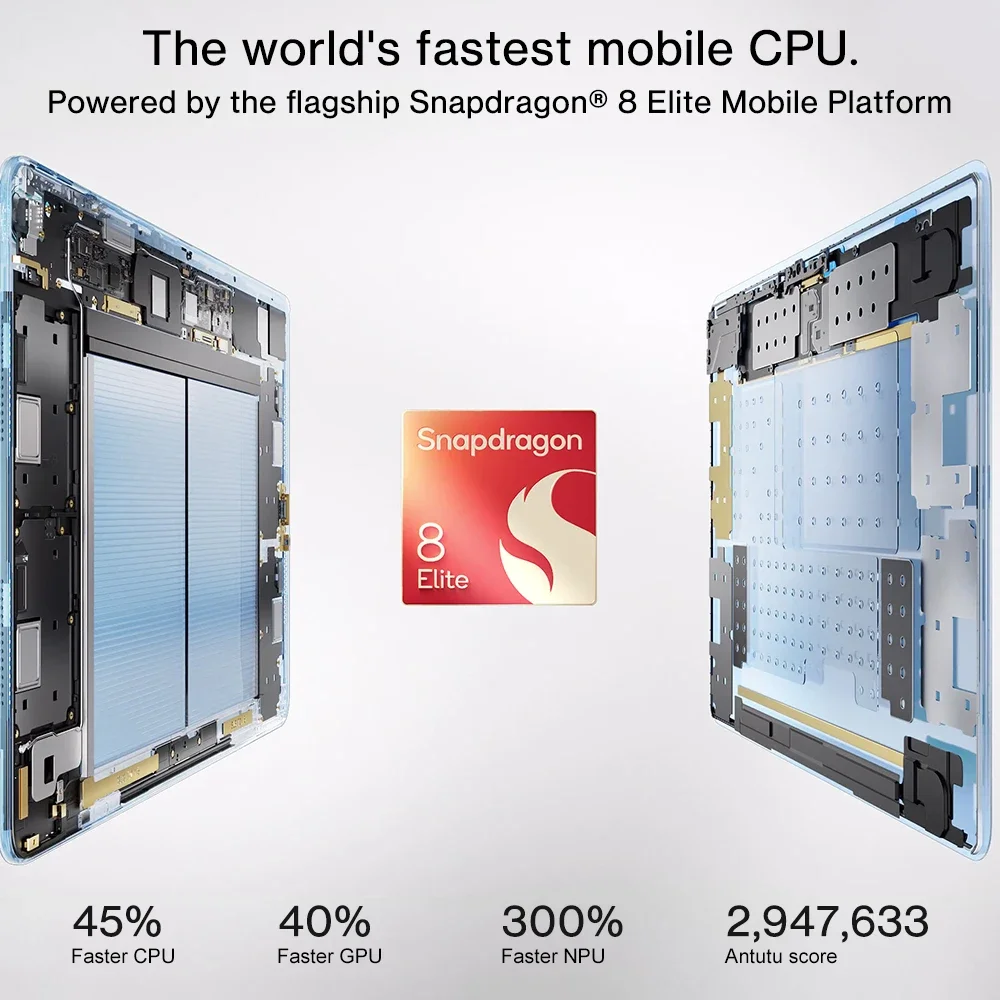 OnePlus Pad 3 الإصدار العالمي للكمبيوتر اللوحي Snapdragon 8 Elite شاشة 13.2 بوصة 144 هرتز دقة 3.4K 8 مكبرات صوت واي فاي 7 أندرويد 15 #3