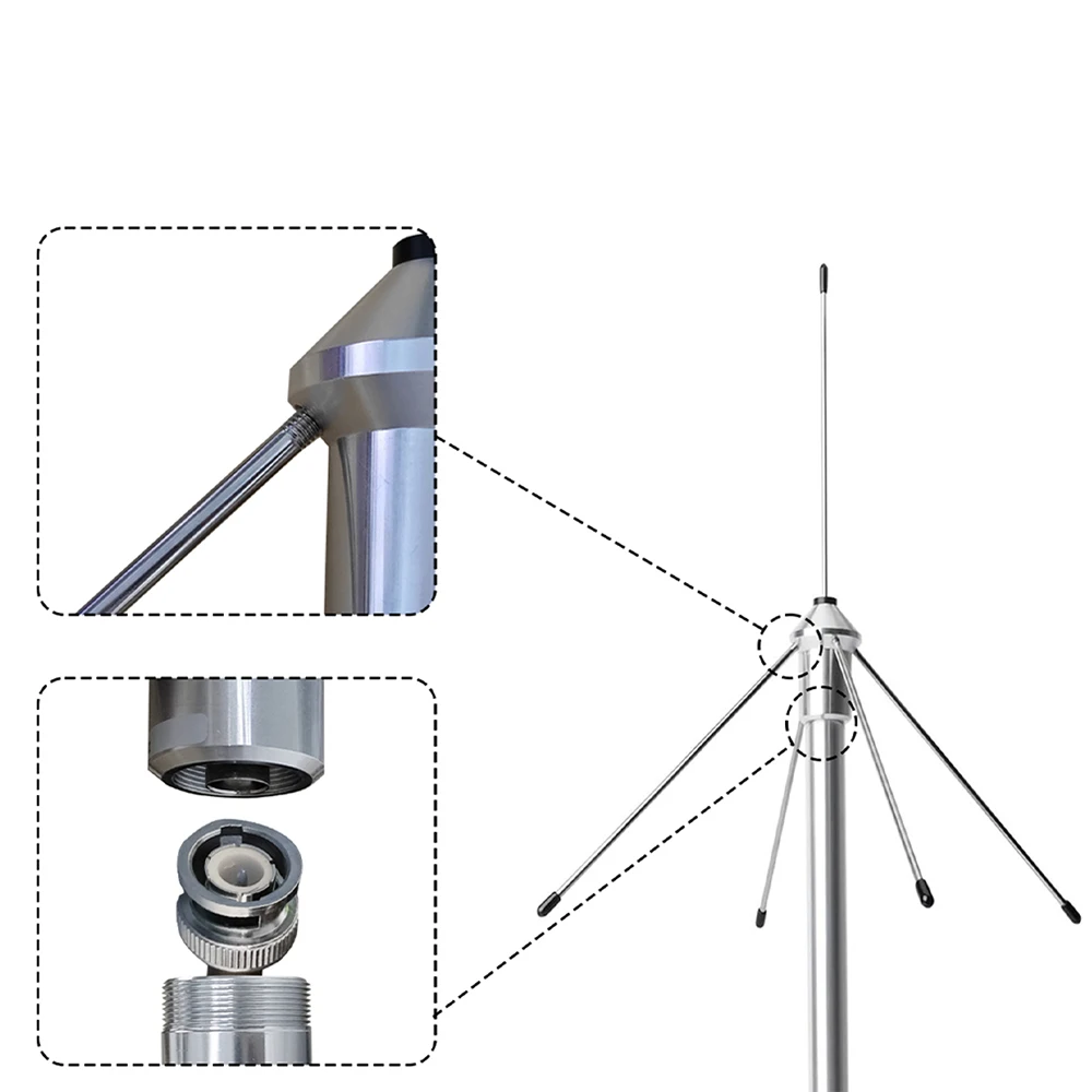 GP-868 SDL 868MHz Ground Plane Base Station Antenna Kit 10m Cable TNC Female to N Female Compatible with Videofied XT-IP XV-IP view 3
