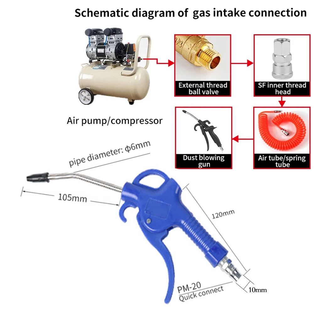 Air Blow Gun,High Flow Air Blower Gun for Compressor with Angled Bent Nozzle,Three Colors to Choose from,Short style