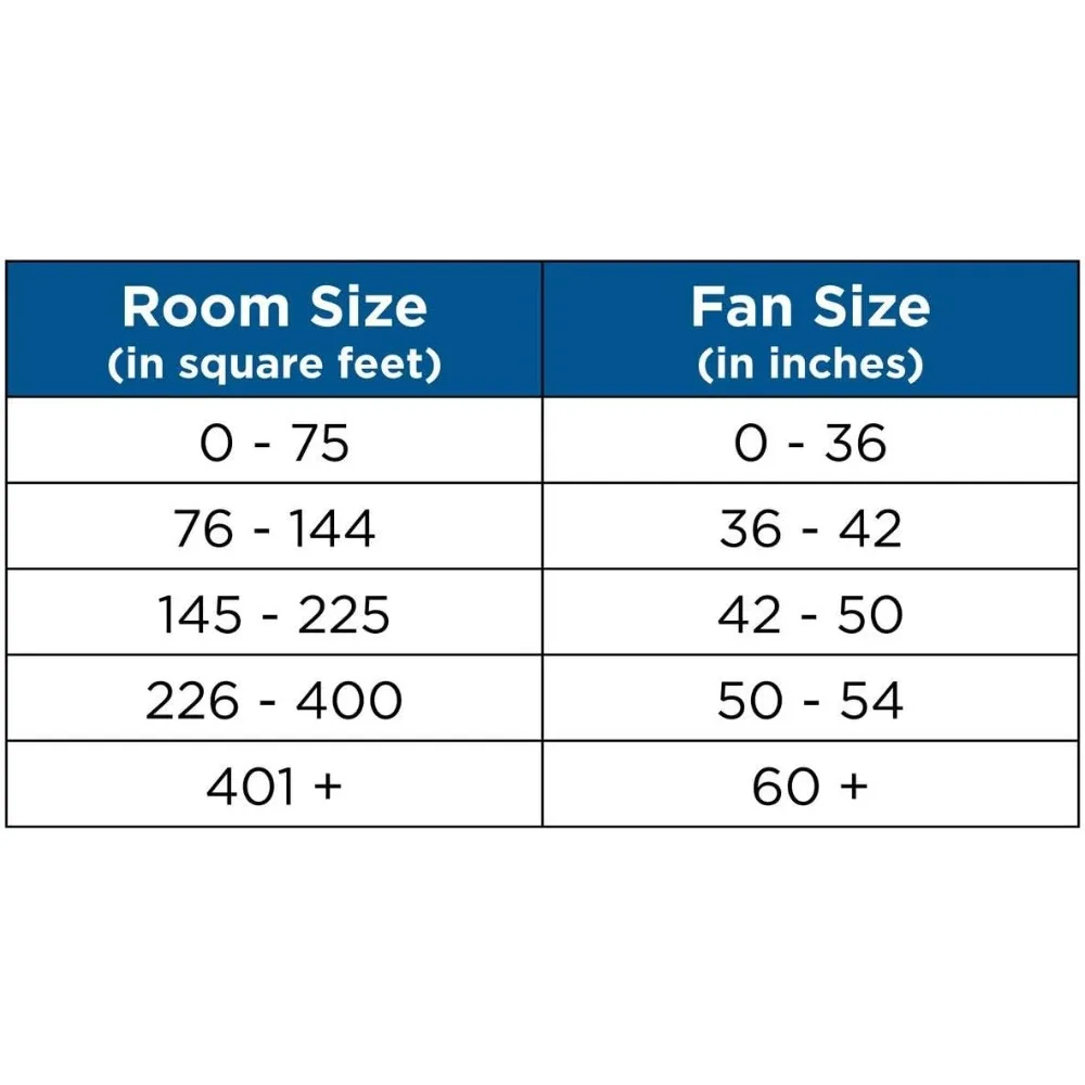 P2540-3030K Ventilatori da soffitto Harranvale, 5 pale, bianco