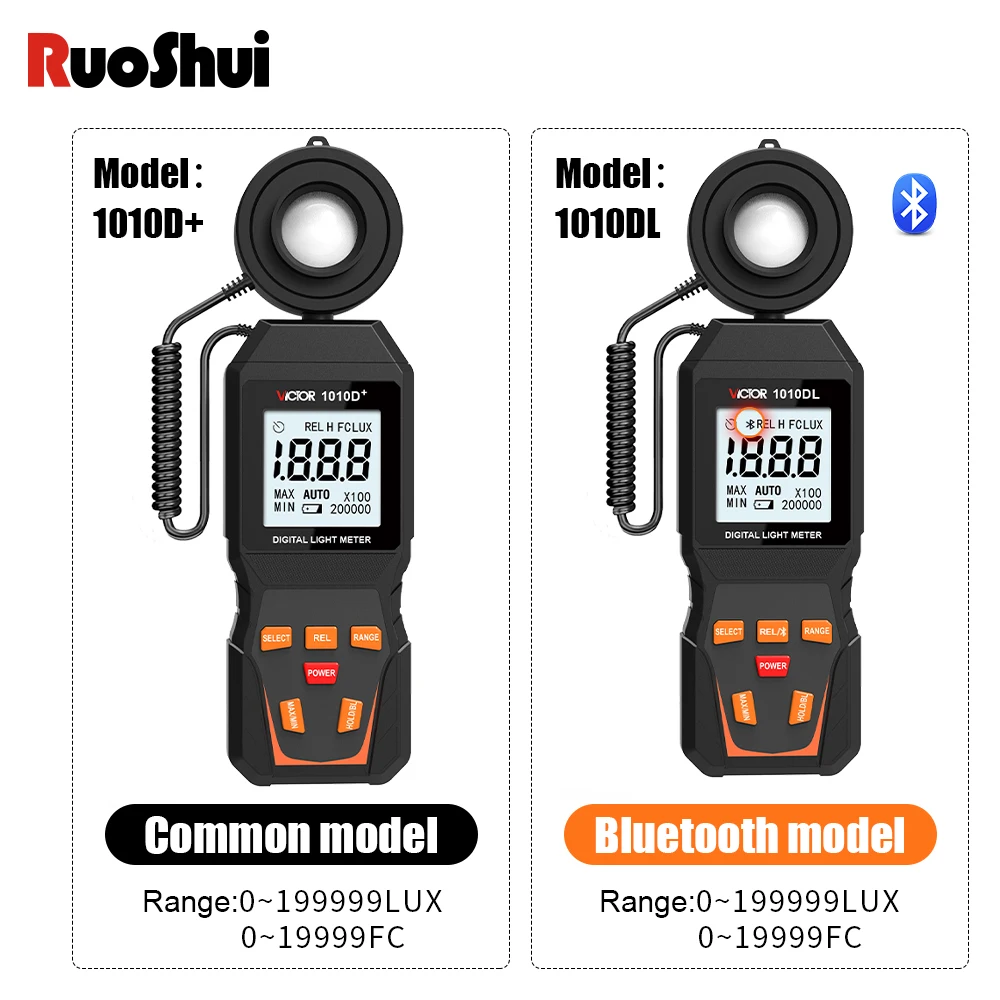 RuoShui 1010D Digital Light Meter Max 200,000Lux Luxmeter Luminance Lux Fc Test Illuminometers Photometer Auto LCD Illuminometer