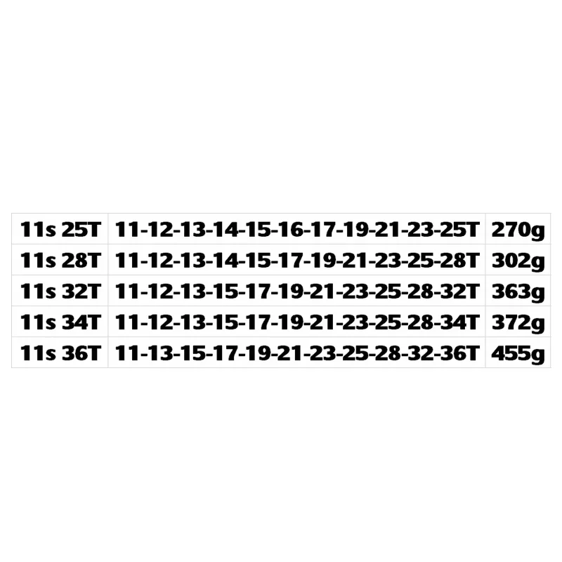 ZRACE Bicycle Cassette 11 Speed Road / MTB bike freewheel 11-25T / 28T / 32T / 34T / 36T, Compatible with Ultegra 105