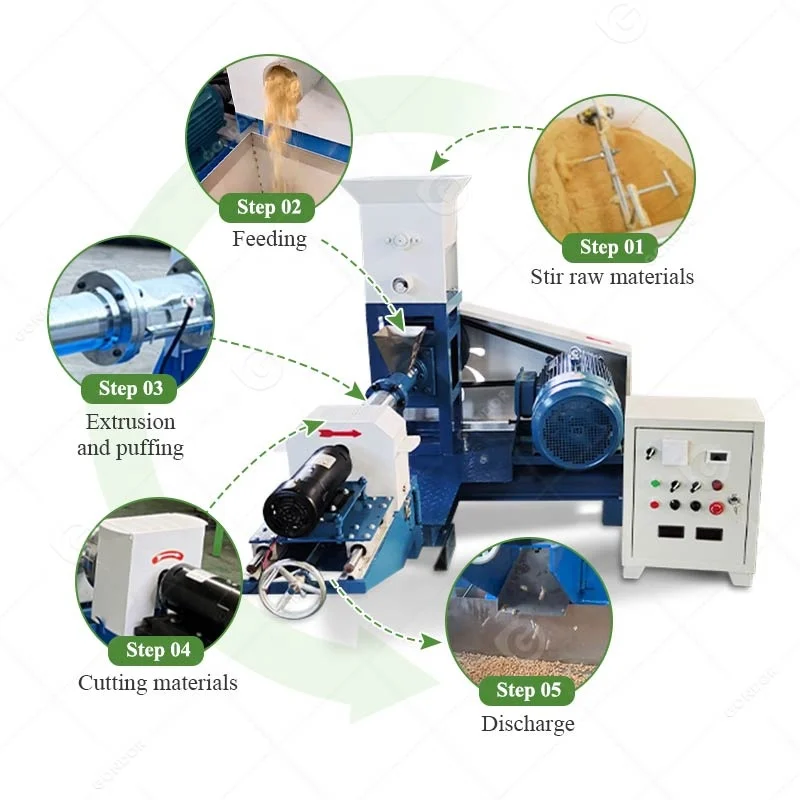 Pellet Extruder Pet Dog Fish Feed Full 500kg/H Production Line Wet Treat Rabbit Shrimp Food Make Machine view 5
