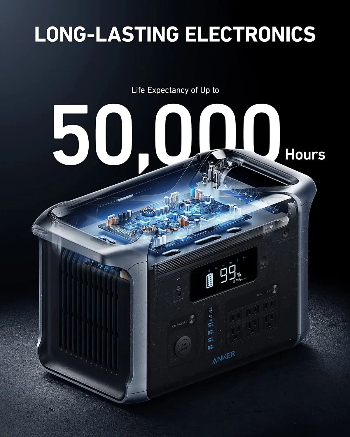 

Горячая Распродажа Anker 757 Портативная электростанция Открытый аккумулятор Powerhouse 1229 Втч LiFePO4 Батарея 1500 Вт Солнечный генератор для кемпинга