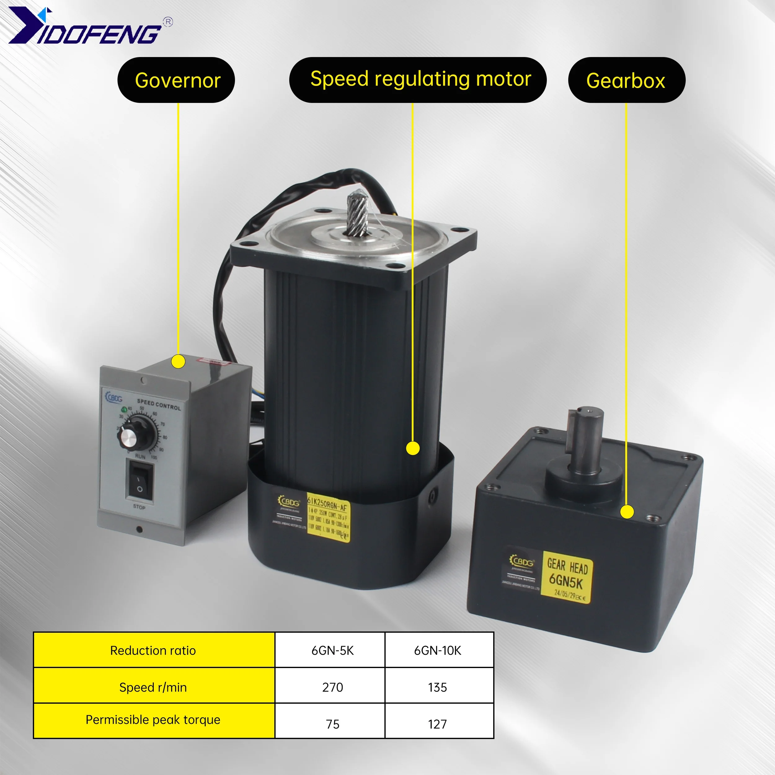 250W 110VAC Single Phase Adjustable Micro Asynchronous Gear Motor + 5k/10k Reduce Box + Speed Controller