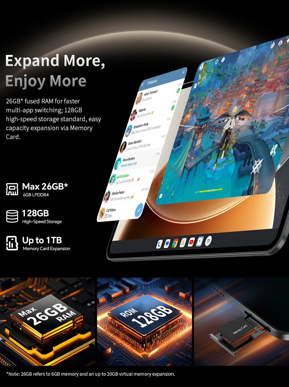 TECLAST T65 Tablet 13,4 Zoll FHD 1920x1200 120Hz IPS 16:10 Android 16 Unisoc T7280 Octa-Core 6GB RAM + 20GB virtuell 128GB 4G LTE Dual-SIM Dual-Band WLAN 8000mAh Widevine L1 Netflix GPS Globale Version – Detail 15