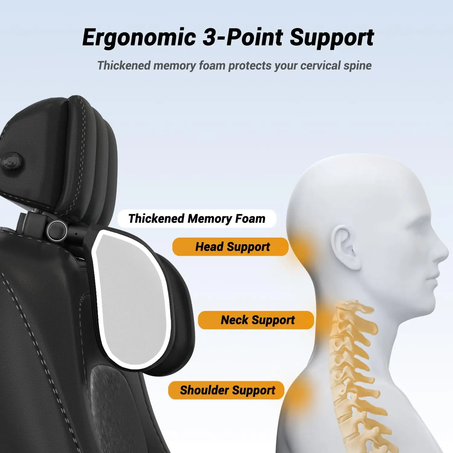Auto Cervical Pillow Ergonomic 360° Adjustable Memory Foam & Side Pads One-Click Sleep Headrest for BMW Benz Car Travel