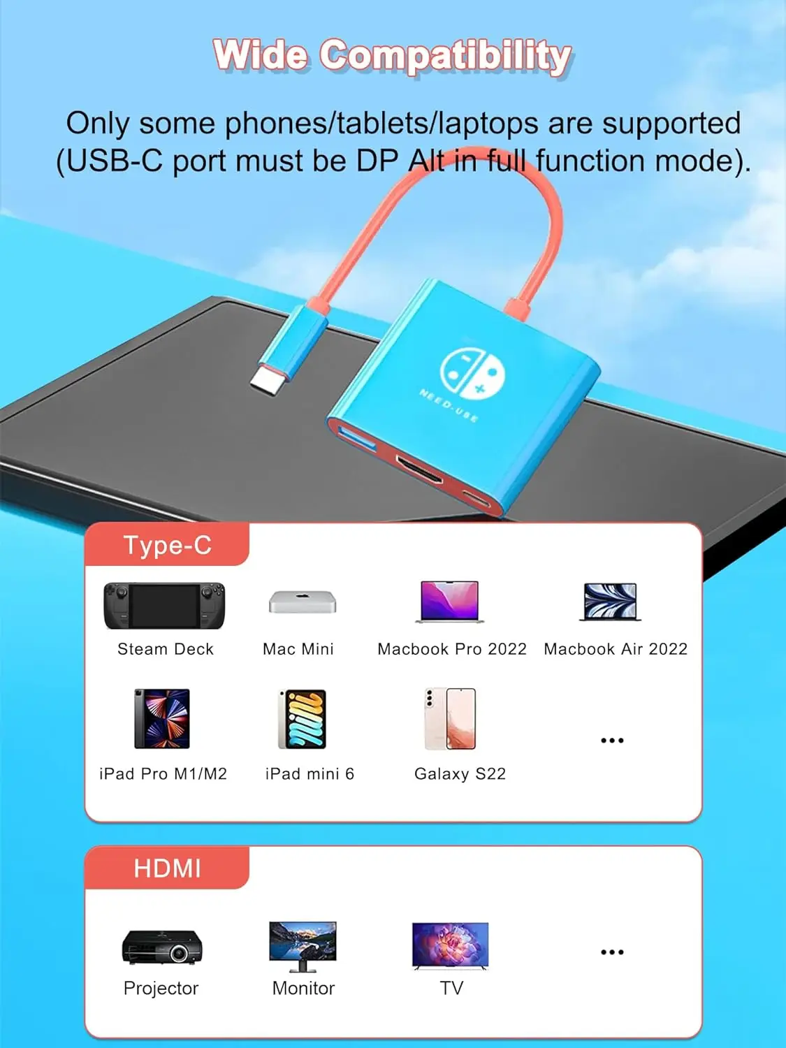 TUTI USB C to HDMI Adapter Support 4K/1080P Switch TV Dock Mode , Adapter Compatible Steam Deck/Nintendo Switch/Switch OLED