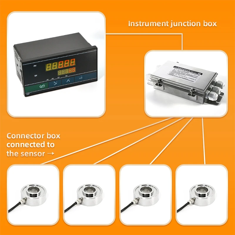

Ring Force Load Cell Sensor with Indicator Display,