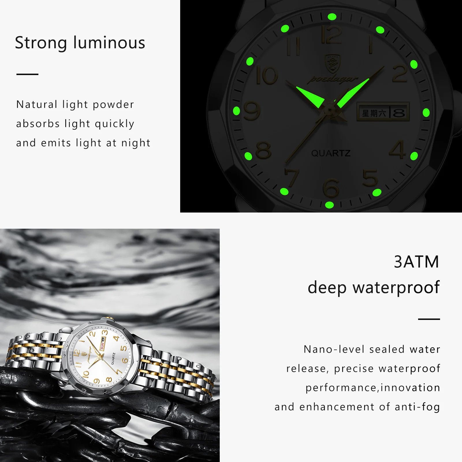POEDAGAR Elegant Quartz Ladies Wristwatch Waterproof Luminous Date Week Woman Watch Stainless Steel Casual Women's Watches reloj
