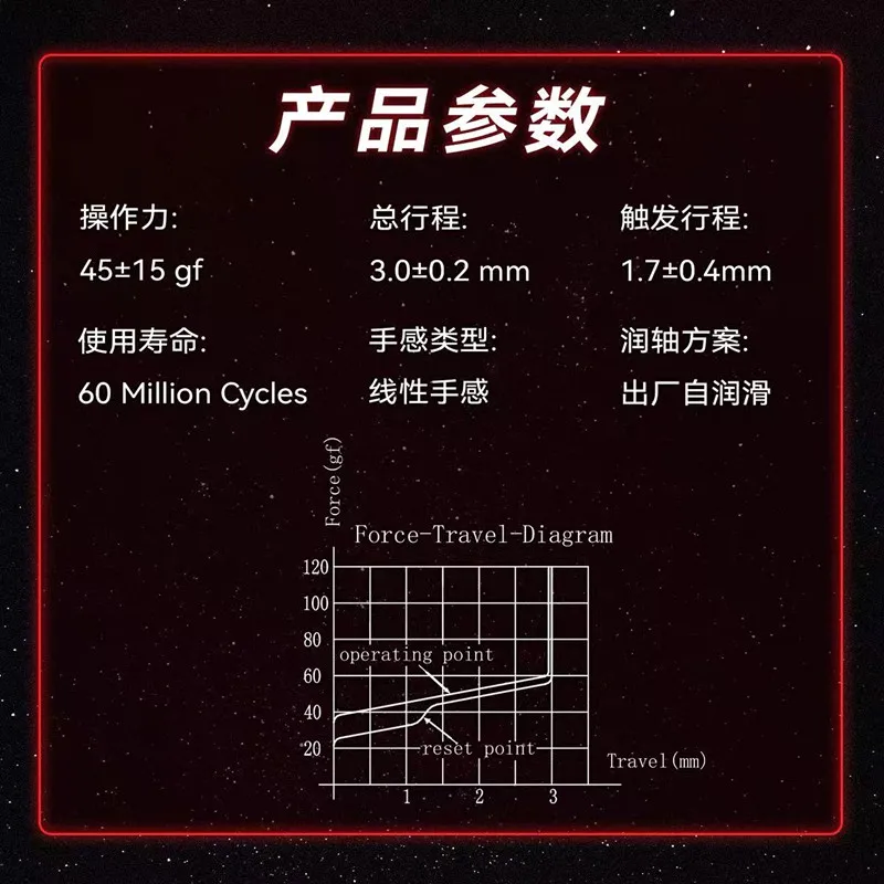 GATERON KS-33 Low Profile 2.0 Silent Red Keyboard Switch 3 Pin RGB Customized DIY Hot Swap Mechanical Keyboard Gaming Office - Image 6