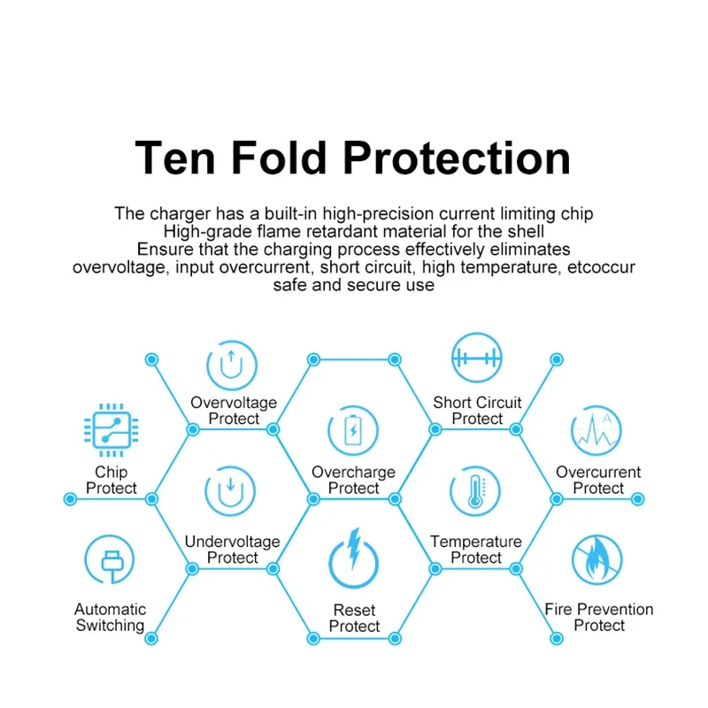 شاحن بطارية لـPanasonic ، ، ، ، ، ، FS5 ، و FS20 ، و FX30 ، و FX55 ، و FX500 ، و S9 ، و S10 ، و S15 ، و S20 ، و S25 ، و S26 ، و SW20 ، و SW21 ، و SW28