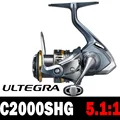 C2000SHG