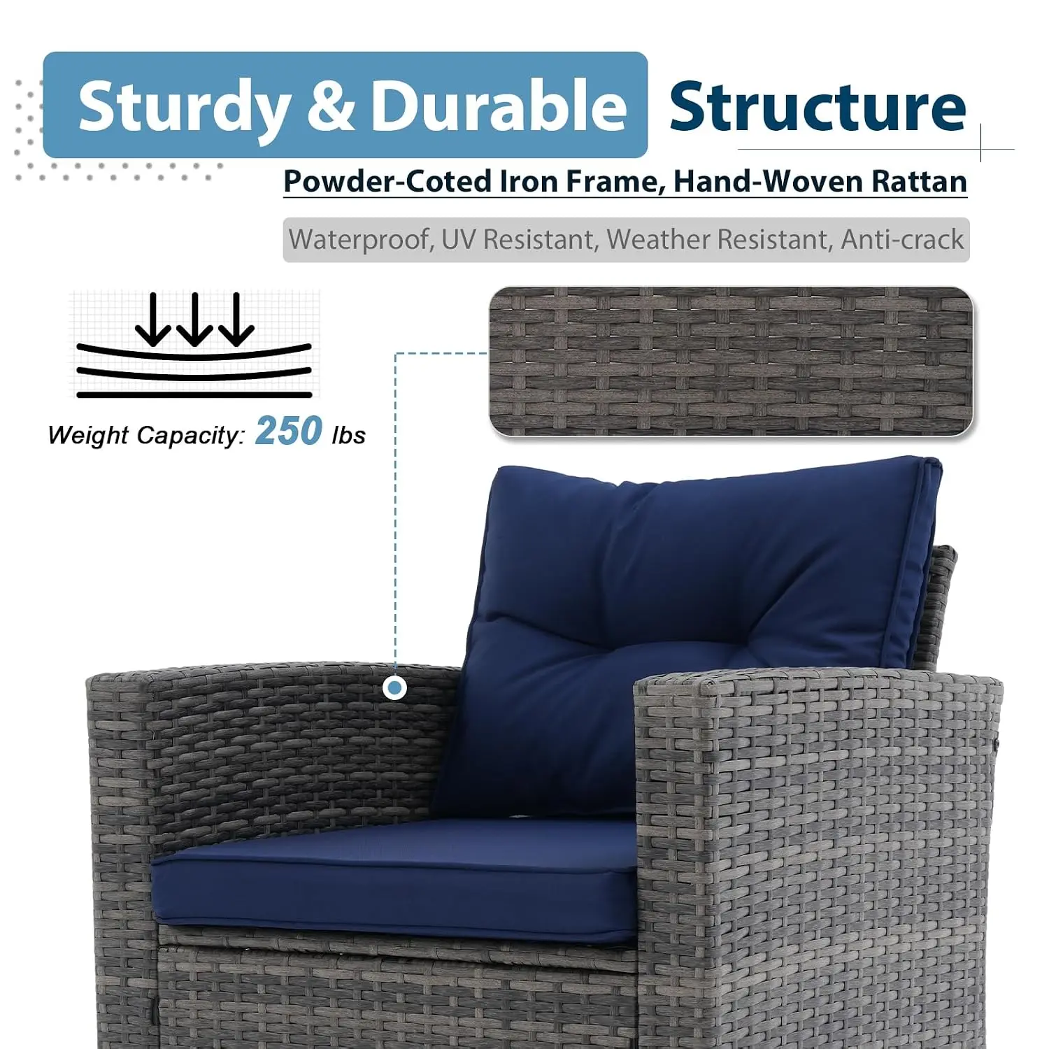 8 PCS Patio Furniture Set with Storage Box & Coffee Table, Navy Blue, Customized
