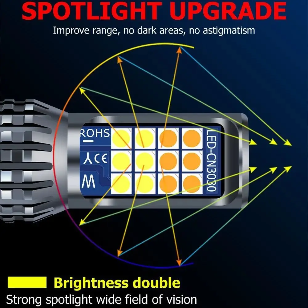 Per il 2015-2021 Honda BR-V 1st 2PCS Automotive Fendinebbia anteriori LED Dual Color LED Fendinebbia H8H11 Fendinebbia