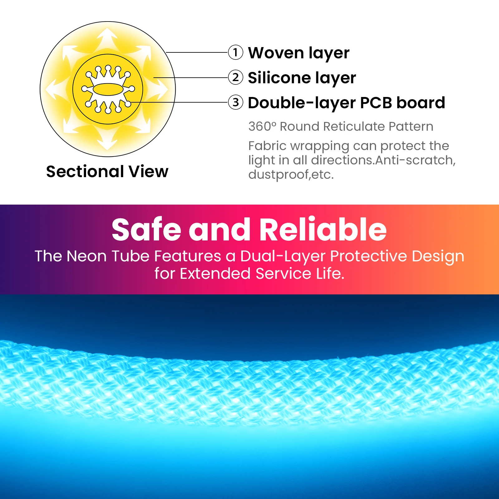 RGB 360 Round LED Neon Strip Light 24V 240LEDS/M Waterproof Flexible Mesh Nylon Rope Light Room Home Decor 1m 2m 3m 4m 5m 10m