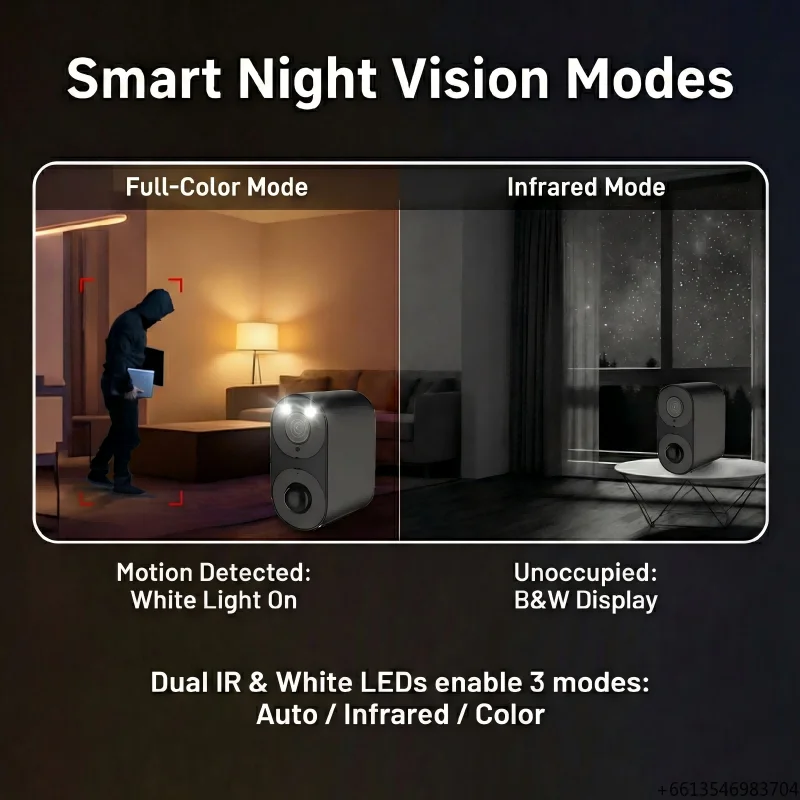 5MP Wide Angle Visual Protection Indoor Home Infrared Night Vision Motion Alert Wireless Security Camera