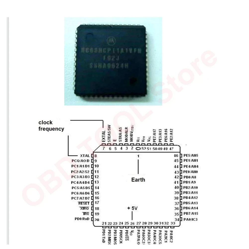 Outil de diagnostic de voiture de simulateur central numérique, cours de réparation ECU, guide d'étude, ECU fuchsia, PDF, EPROM TEST, programmation SMD, apprentissage