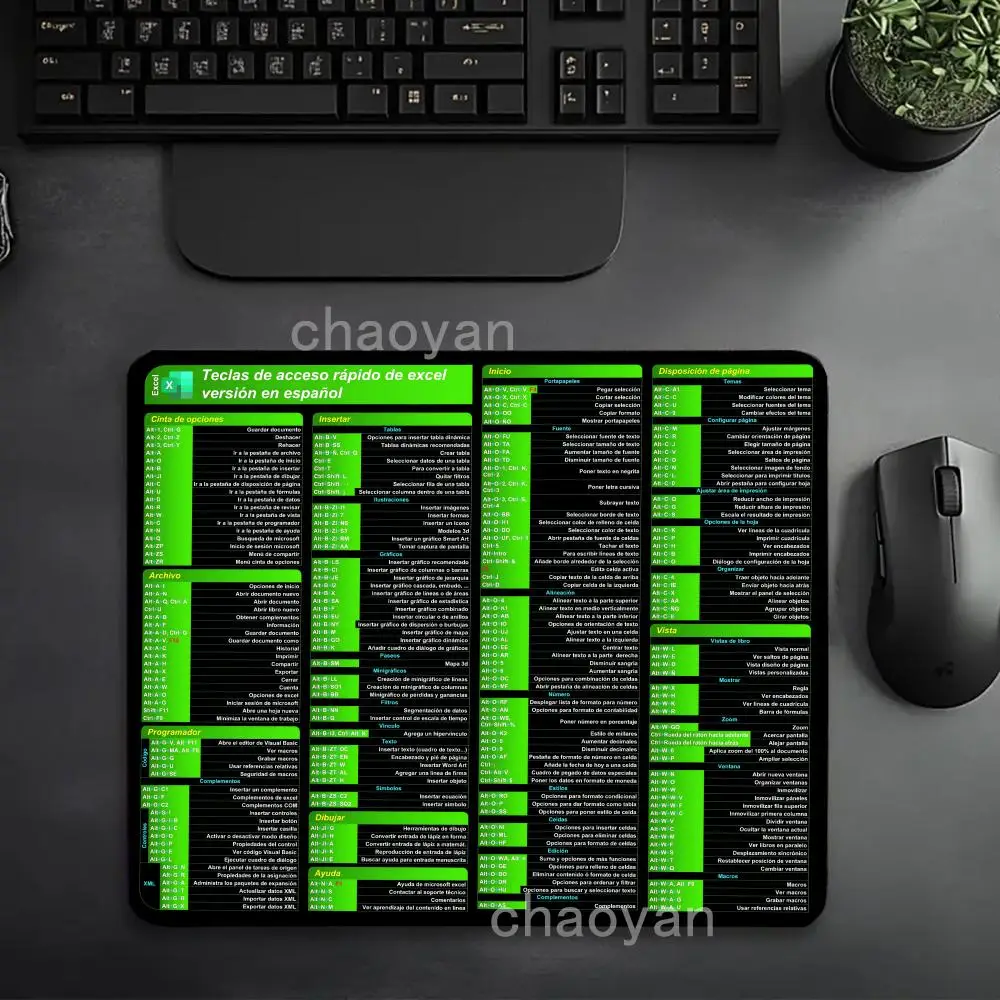 لوحة ماوس إسبانية، لوحة مفاتيح اختصار برامج المكتب ولوحة ماوس، مفاتيح اختصار ممتازة، مريحة لاستخدام حصيرة المكتب
